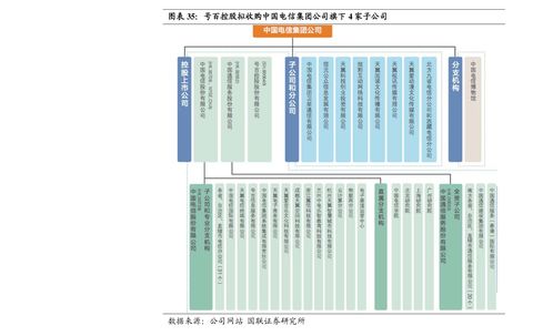 中海油物业管理与采油技术服务公司的协同发展 以专业服务保障能源生产